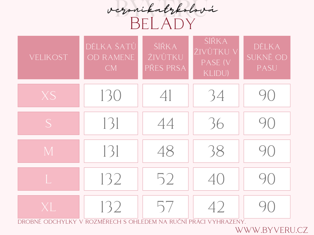White Green Modern SaaS Tools Comparison Chart Graph (1)_1